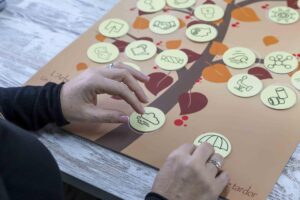 Formació i Cursos de Coaching | Centre Coaching Girona