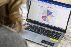 Formació i Cursos de Coaching | Centre Coaching Girona